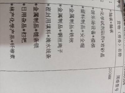 營業執照范圍與應稅名稱的關系解析