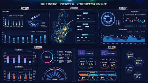 B端系統門門清之QMS質量管理 信息系統集成服務中的泰山之重